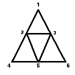 isosceles triangle, made from 4 isosceles triangles